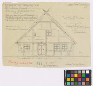 Reichenfelde (Kreis Königsberg/Neumark): Hof Johannes Stargard. Wohnhaus (Westansicht)
