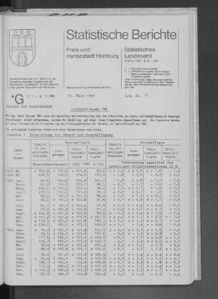 Einzelhandel Dezember 1988 : Lfd. Nr. 11