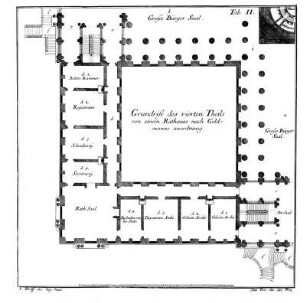 Tab. II. - Grosse Bürger Saal