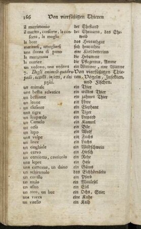 7. Degli animali quadrupedi, uccelli, insetti, e dei pesci. = Von vierfüßigen Thieren, Vögeln, Insekten, und Fischen. - 8. Del giardino, dei fiori degli alberi e frutti. = Vom Garten, Blumen, Bäumen und Früchten.