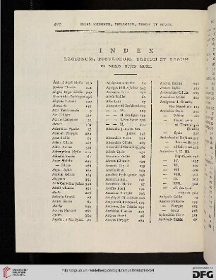 Index regionum, populorum, urbium et regum in numis hujus musei