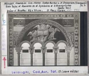 München, Bayerische Staatsbibliothek: CLM 14000 (Codex Aureus aus St. Emmeran), fol. 7r, Kanontafel, oberer Teil