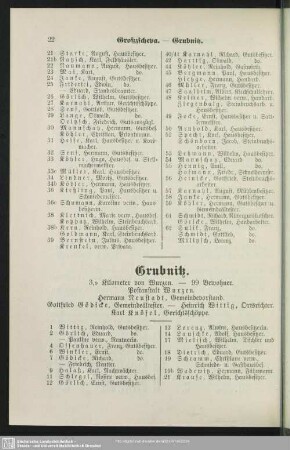 Grubnitz