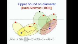 New and old Facets of the Random-Facet Algorithm