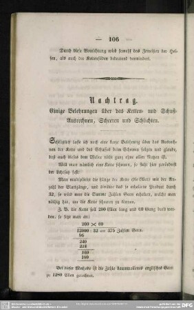 Nachtrag. Einige Belehrungen über das Ketten- und Schuß-Ausrechnen, Scheeren und Schlichten