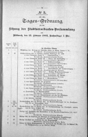 Tages-Ordnung, 12. Februar 1902