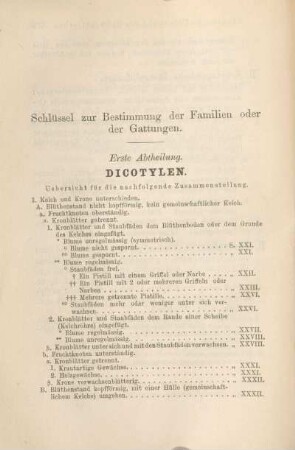 Schlüssel zur Bestimmung der Familien oder der Gattungen.