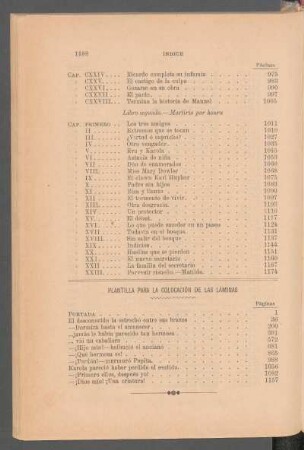 Plantilla para la colocación de las láminas