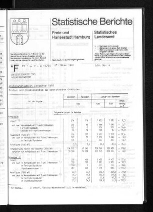 Hochbautätigkeit Dezember 1980 : Lfd. Nr. 4