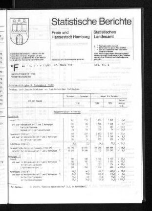 Hochbautätigkeit Dezember 1980 : Lfd. Nr. 4