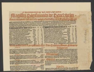 Almanach für Erfurt auf das Jahr 1500