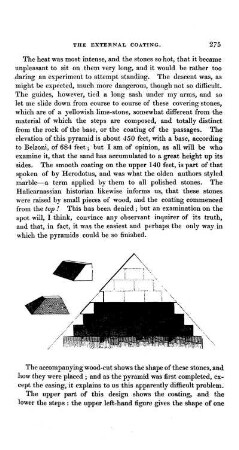 Coating of the Pyramids