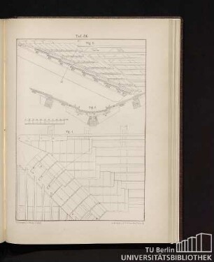 Taf. 86.