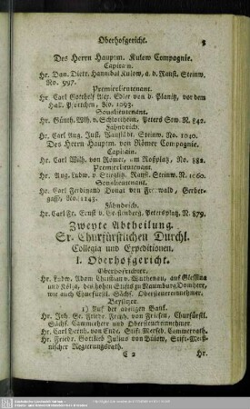 Zweyte Abtheilung. Sr. Churfürstlichen Durchl. Collegia und Expeditionen