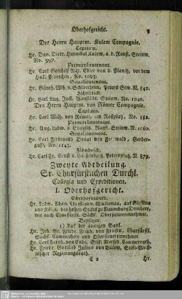 Zweyte Abtheilung. Sr. Churfürstlichen Durchl. Collegia und Expeditionen