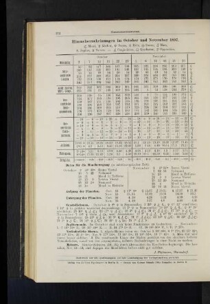 Himmelserscheinungen im October und November 1897.