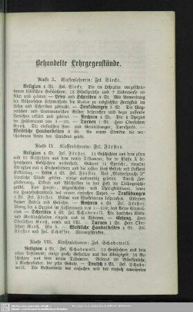 Behandelte Lehrgegenstände