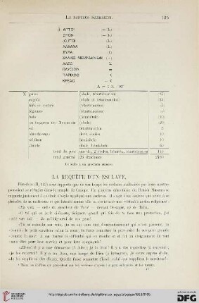 3: La requête d'un esclave