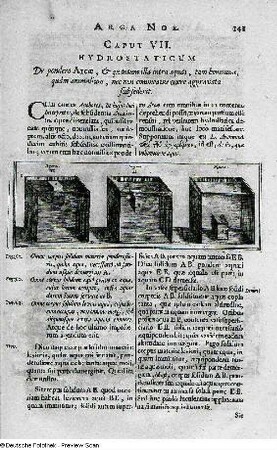 Hydrostaticum, Seite 143 : Hydrostaticum, Seite 143. Buchseite mit Kupferstich; 69 x 87 mm. Aus: Kircher, Athanasius: Arca Noe. Amsterdam, 1675. Dresden: SLUB App.bibl.141