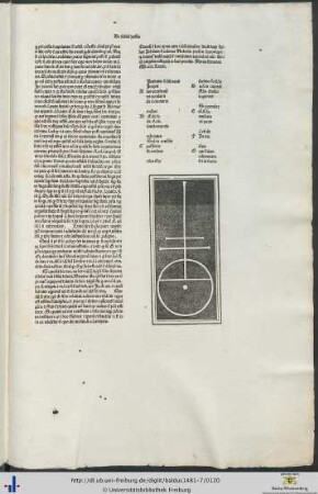 Registrum operis