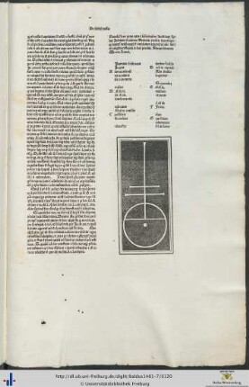 Registrum operis