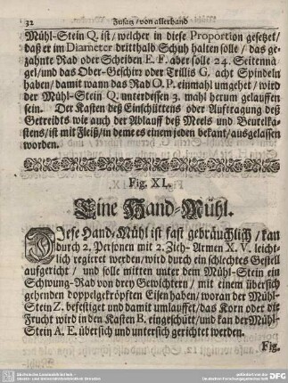 Fig. XL. Eine Hand-Mühl.