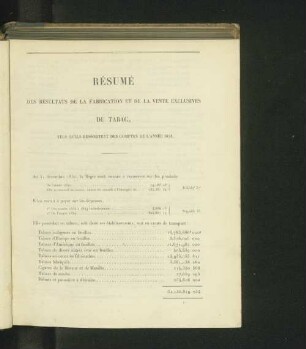 Résumé des résultats de la fabrication et de la vente exclusives du tabac, tels qu'ils ressortent des comptes de l'année 1851.
