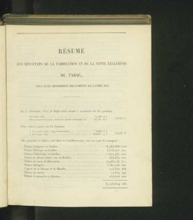 Résumé des résultats de la fabrication et de la vente exclusives du tabac, tels qu'ils ressortent des comptes de l'année 1851.