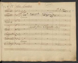 No. 17. Scene und Cavatine: So bin ich nun verlassen