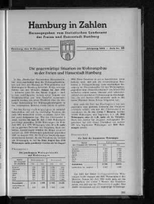 Die gegenwärtige Situation im Wohnungsbau in der Freien und Hansestadt Hamburg