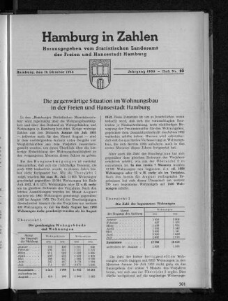 Die gegenwärtige Situation im Wohnungsbau in der Freien und Hansestadt Hamburg