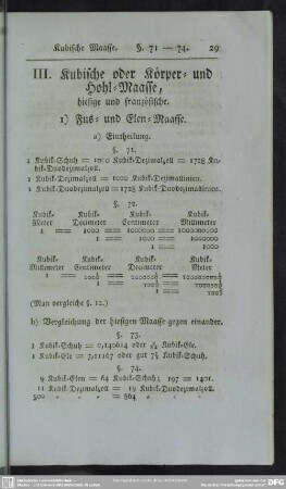 III. Kubische oder Körper- und Hohl-Maasse