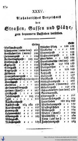 Alphabetisches Verzeichniß der Straßen, Gassen und Plätze