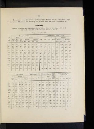 Decennium 1876-1885.