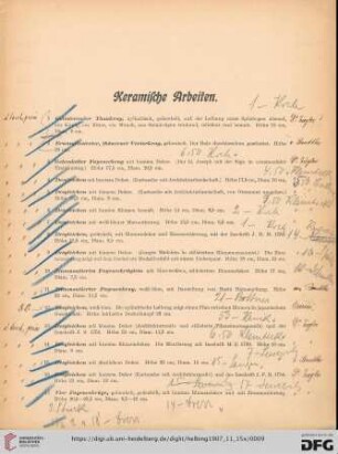 Keramische Arbeiten (Nr.1-41)