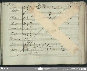 No. 13 Duetto: "Senti pettegola frasca"