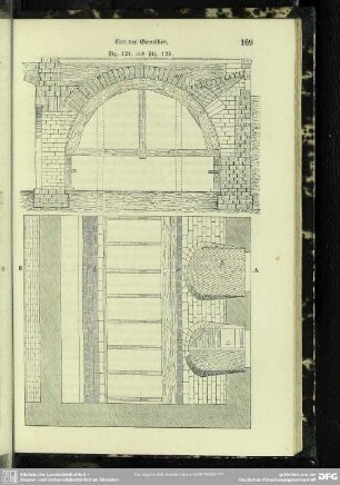 Fig. 124 und Fig. 125