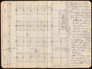 Skizzenbuch: Notizen: Besichtigung von größeren Bauausführungen in Berlin. Buchwand im Kunstgewerbemuseum (Martin-Gropius-Bau), Schnitt, Ansicht, Notizen