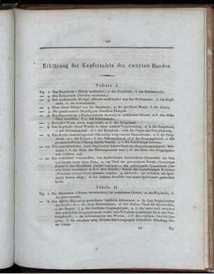 Erklärung der Kupfertafeln des zweyten Bandes
