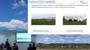 Kitemill’s Vertical Take-off and Landing System for the KM1 Model: Control Launch and Landing, 14:30-14:50, Wednesday, 16 October 2019