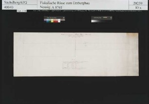 Grubenfeld von Therese Fundgrube bei Rottmannsdorf