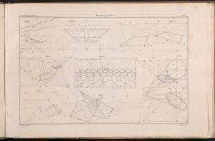 Darstellende Geometrie Fig. 50. - Fig. 57.