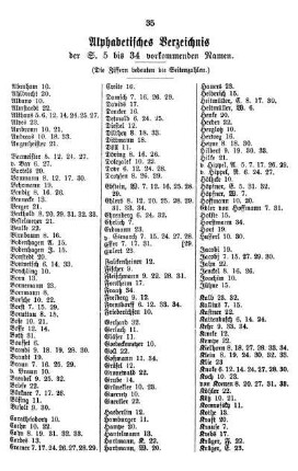 Alphabetisches Verzeichnis der S. 5 bis 34 vorkommenden Namen.