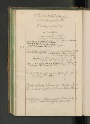 Im allgem. (Neigungen, Gemüthsbewegungen, Leidenschaften)