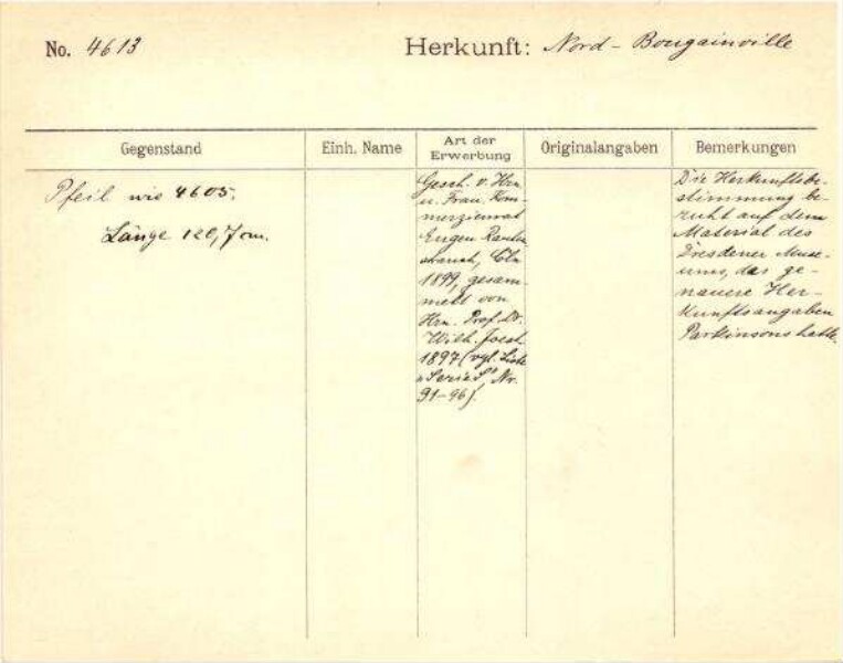 Il s'agit de la numérisation d'un document historique. Il reflète le contexte dans lequel il a été rédigé et ne correspond pas aux normes actuelles d'un langage conscient de l'histoire et de la diversité.