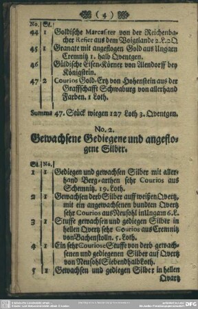 No. 2. Gewachsenen Gediegene und angeflogene Silber