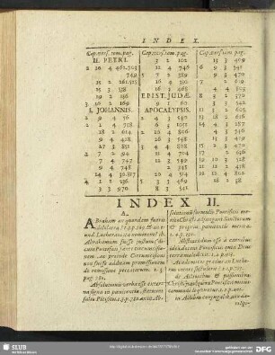 Index II.