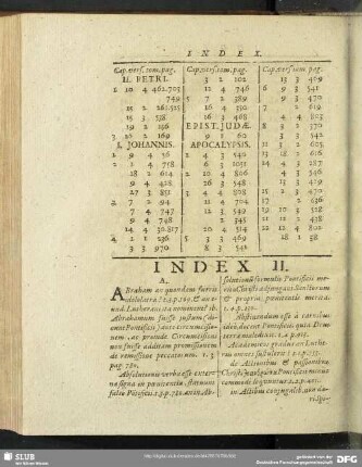 Index II.
