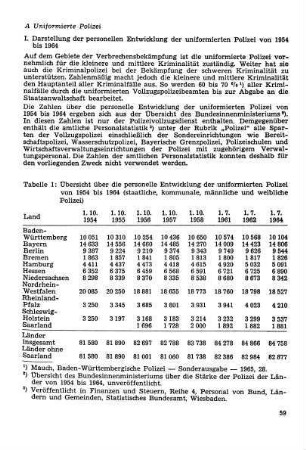 I. Darstellung der personellen Entwicklung der uniformierten Polizei von 1954 bis 1964