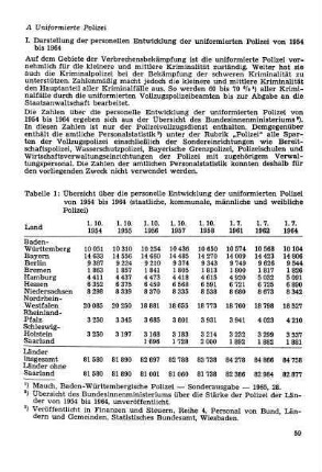 I. Darstellung der personellen Entwicklung der uniformierten Polizei von 1954 bis 1964